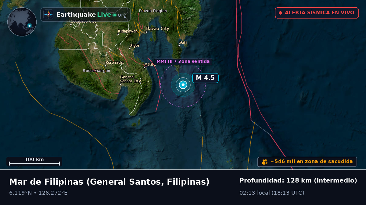 Mar de Filipinas (Filipinas)