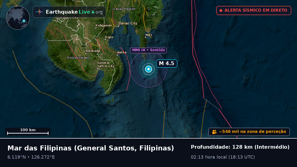 Mar das Filipinas (Filipinas)