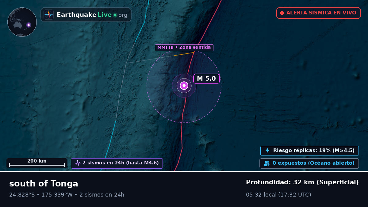 Océano Pacífico Sur (Tonga)