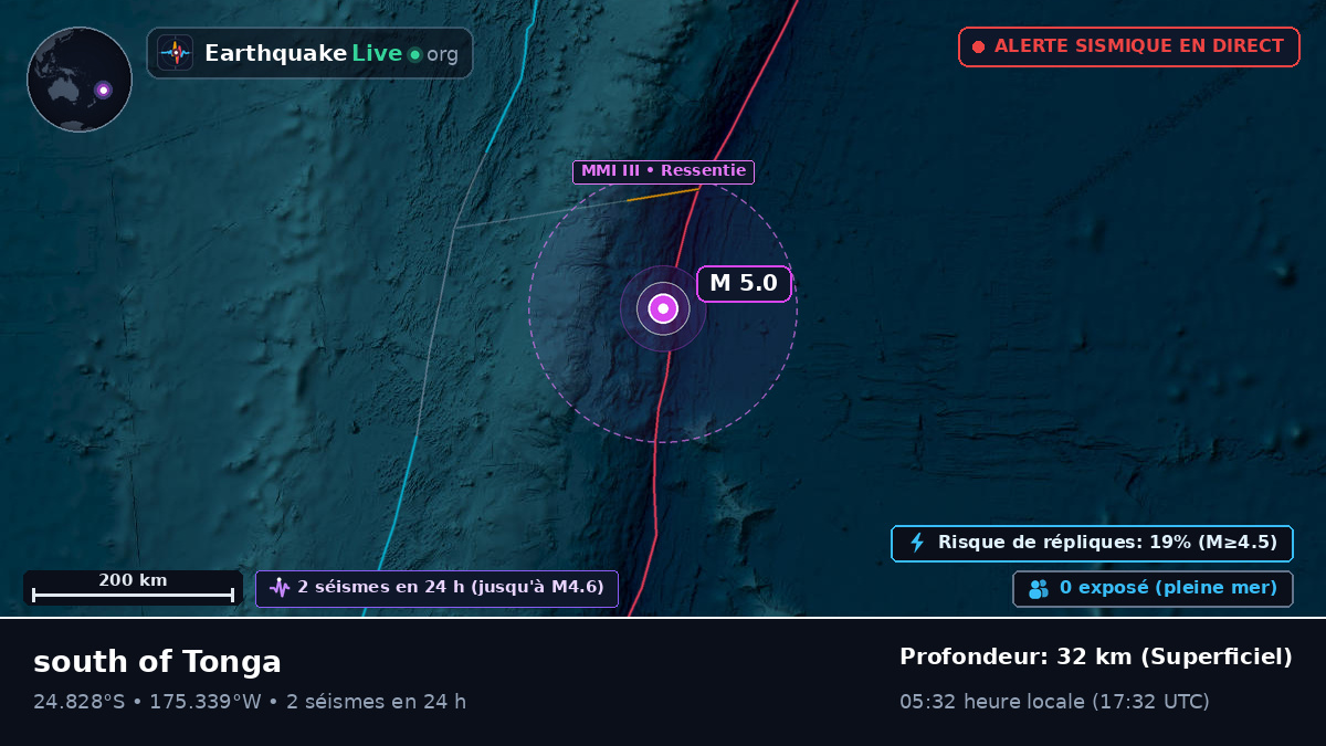 Océan Pacifique Sud (Tonga)