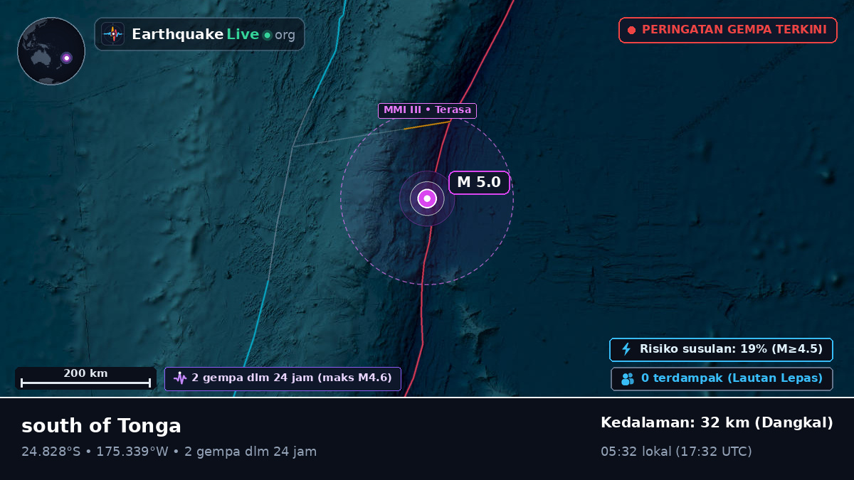 Samudra Pasifik Selatan (Tonga)