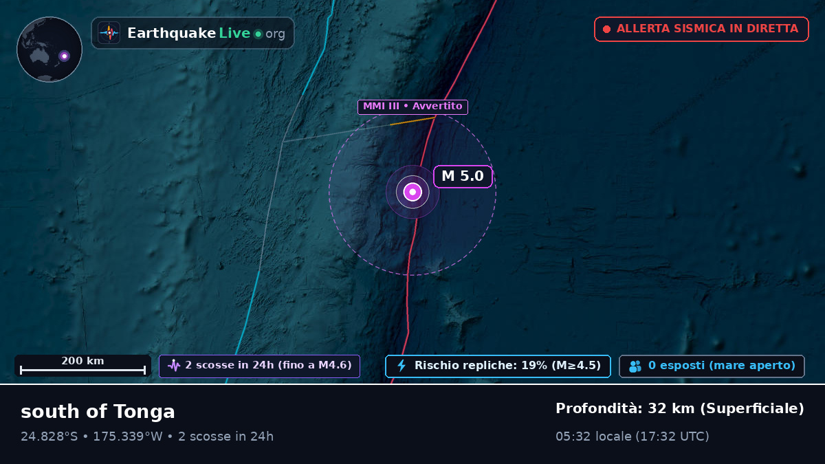 Oceano Pacifico meridionale (Tonga)