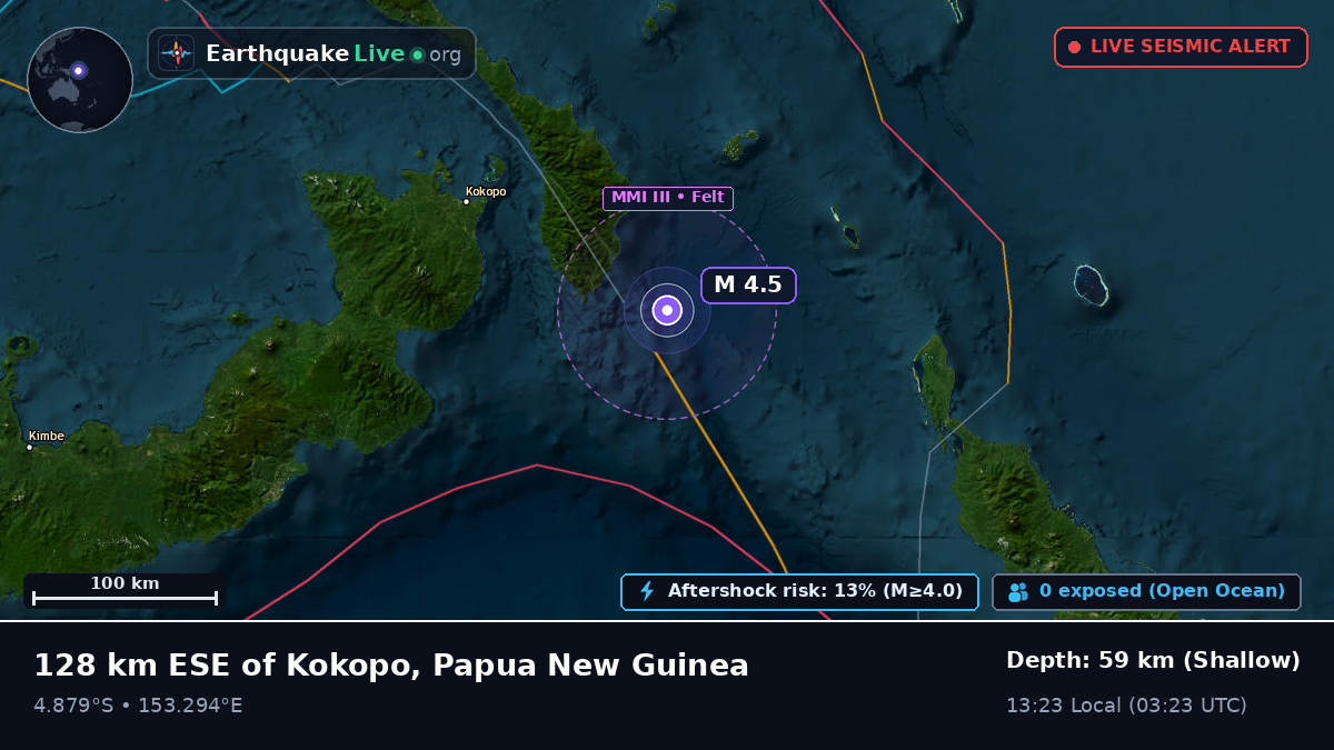 Off the coast of Rabaul, Papua New Guinea