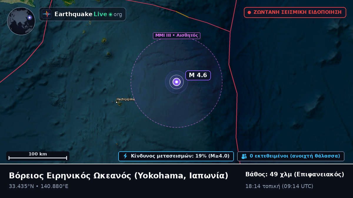 Βόρειος Ειρηνικός Ωκεανός (Ιαπωνία)