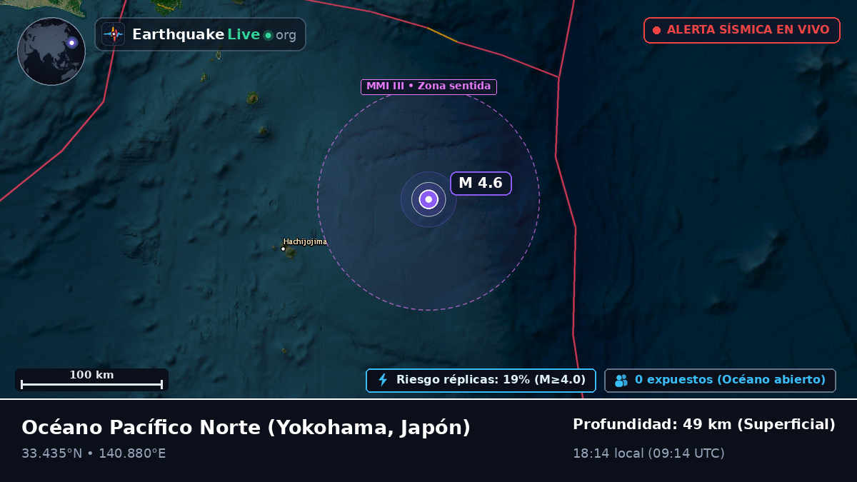 Océano Pacífico Norte (Japón)