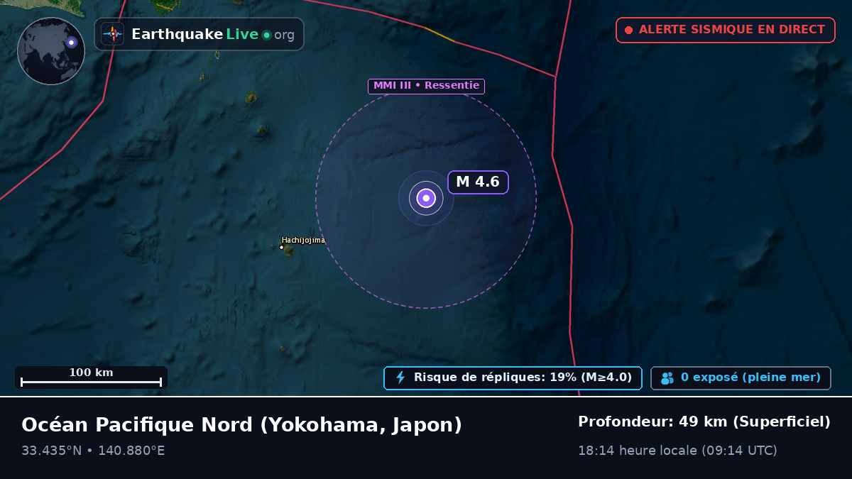 Océan Pacifique Nord (Japon)