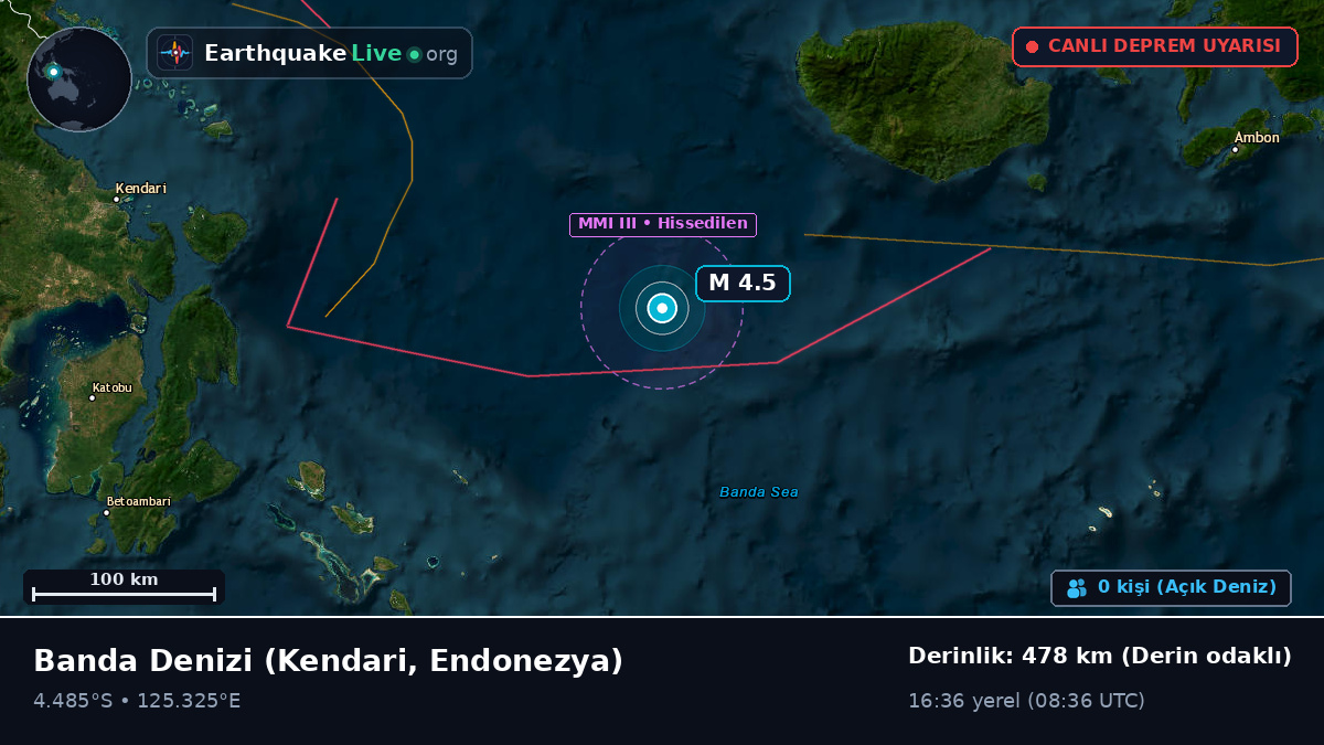 Banda Denizi (Endonezya)