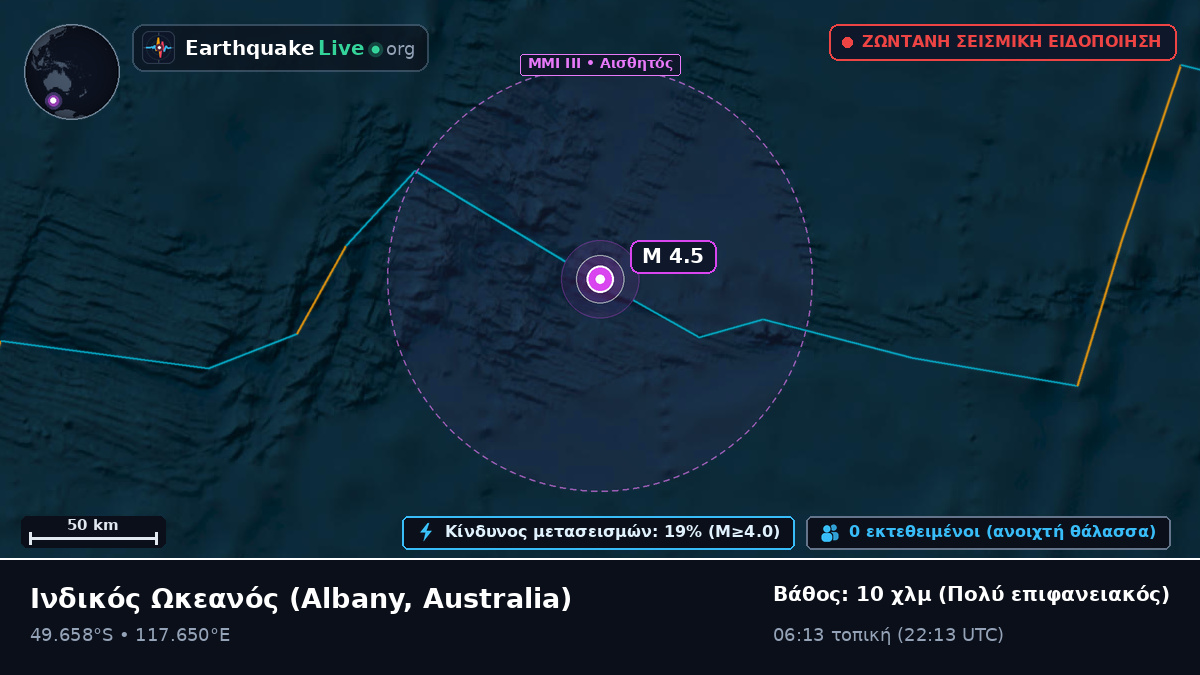 Ινδικός Ωκεανός (Australia)