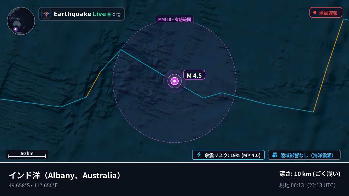 インド洋 (Australia)