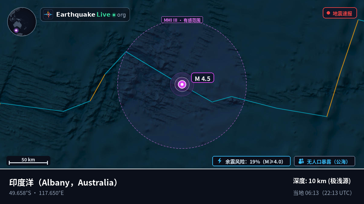 印度洋 (Australia)