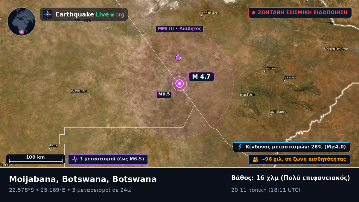 Central, Botswana