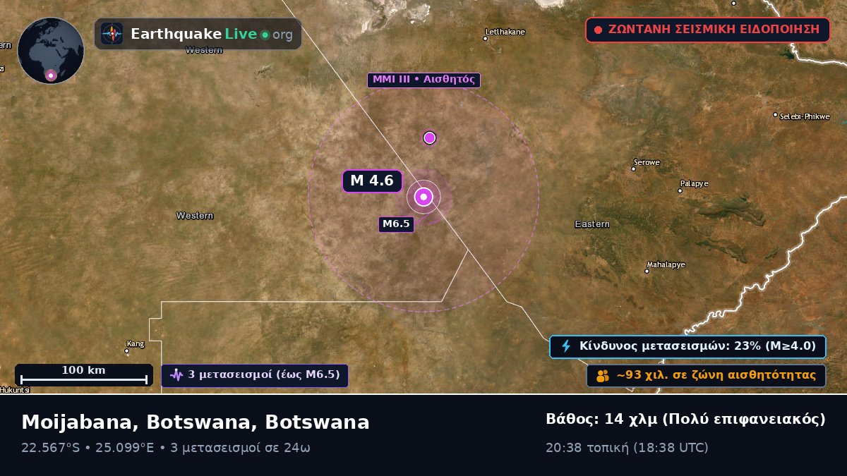 Central, Botswana