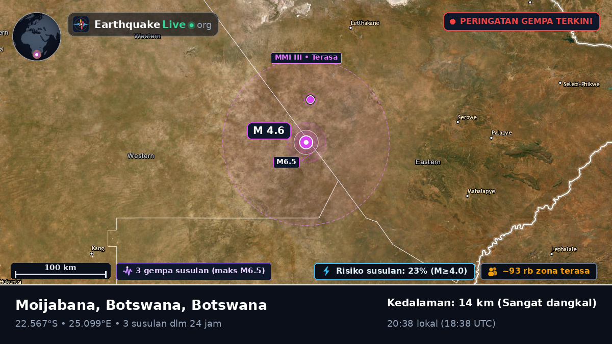 Central, Botswana