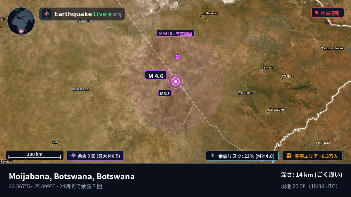 Central, Botswana