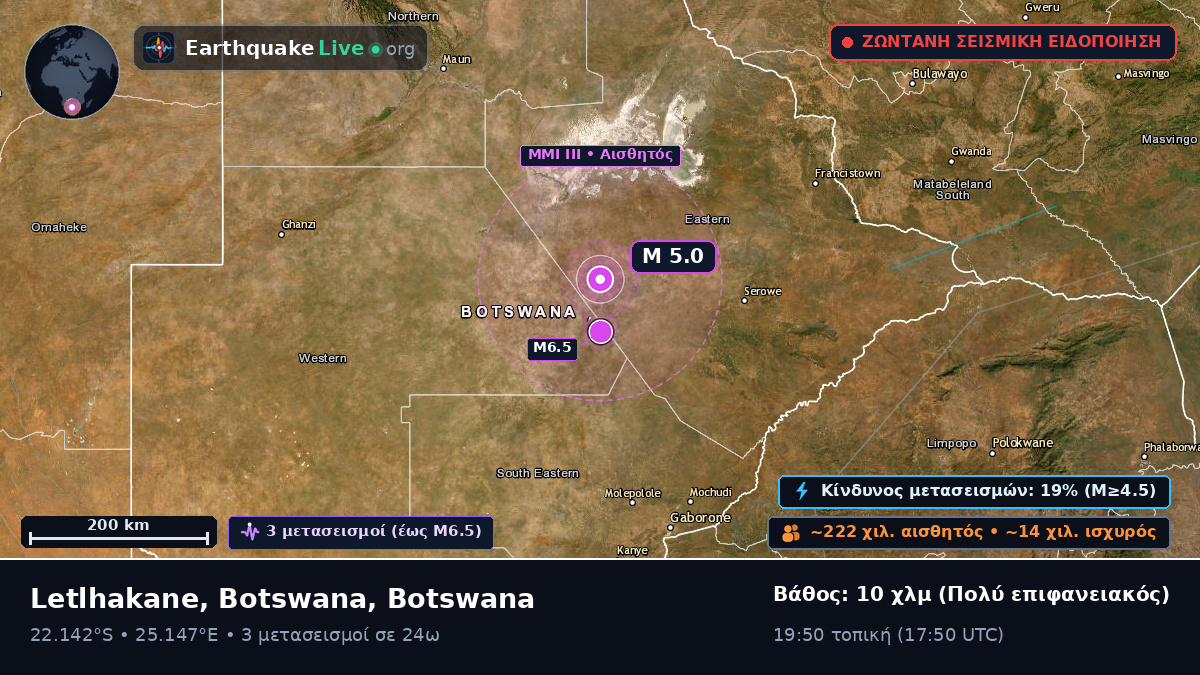 Central, Botswana