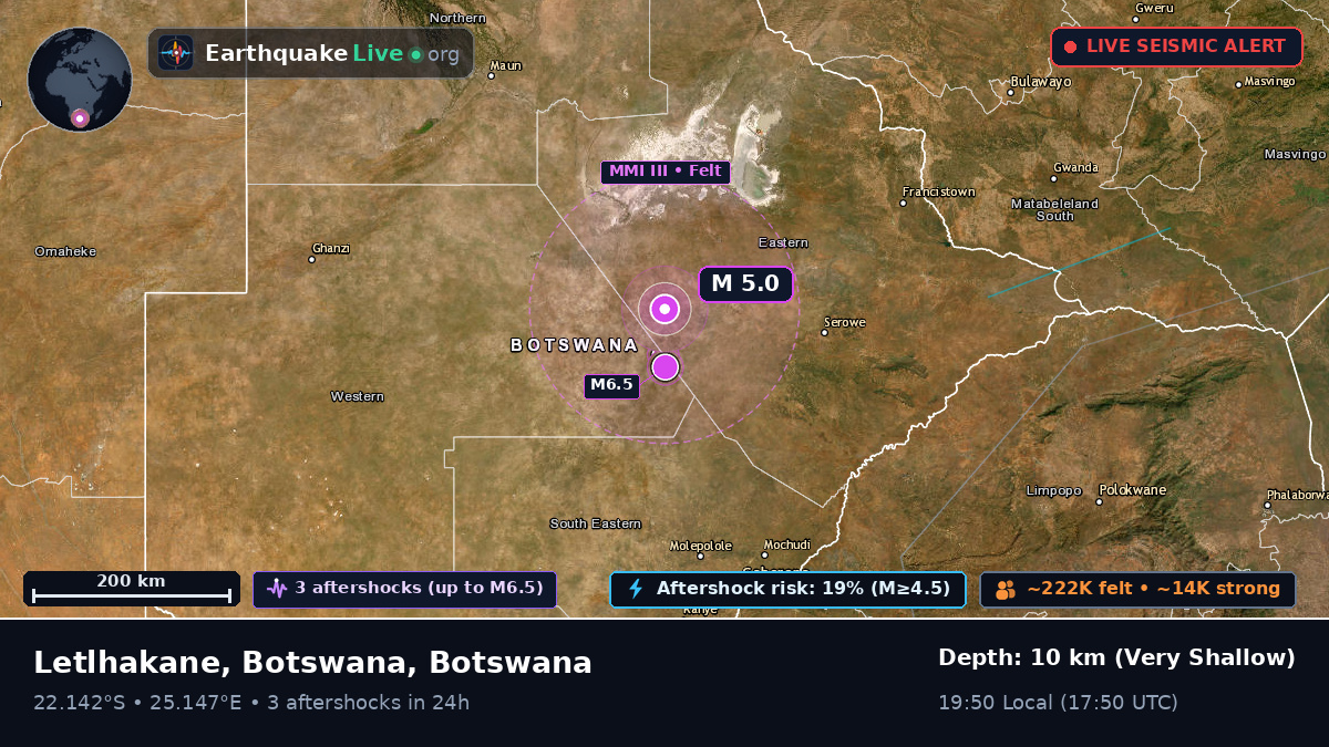 Central, Botswana