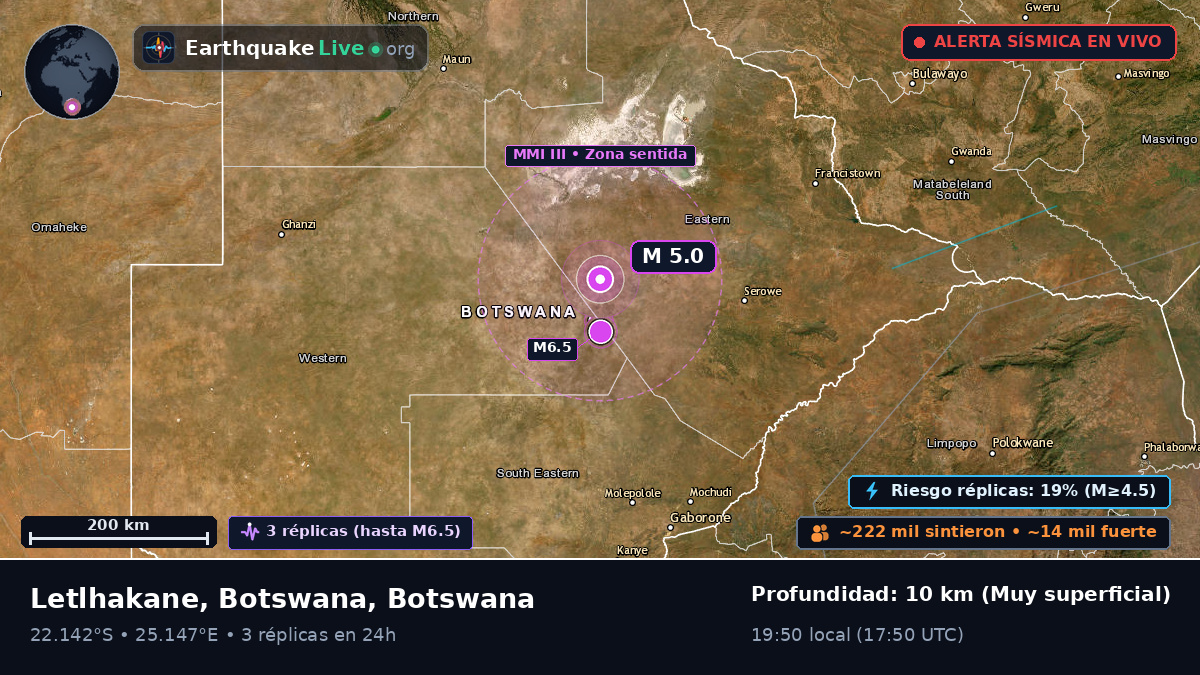 Central, Botswana
