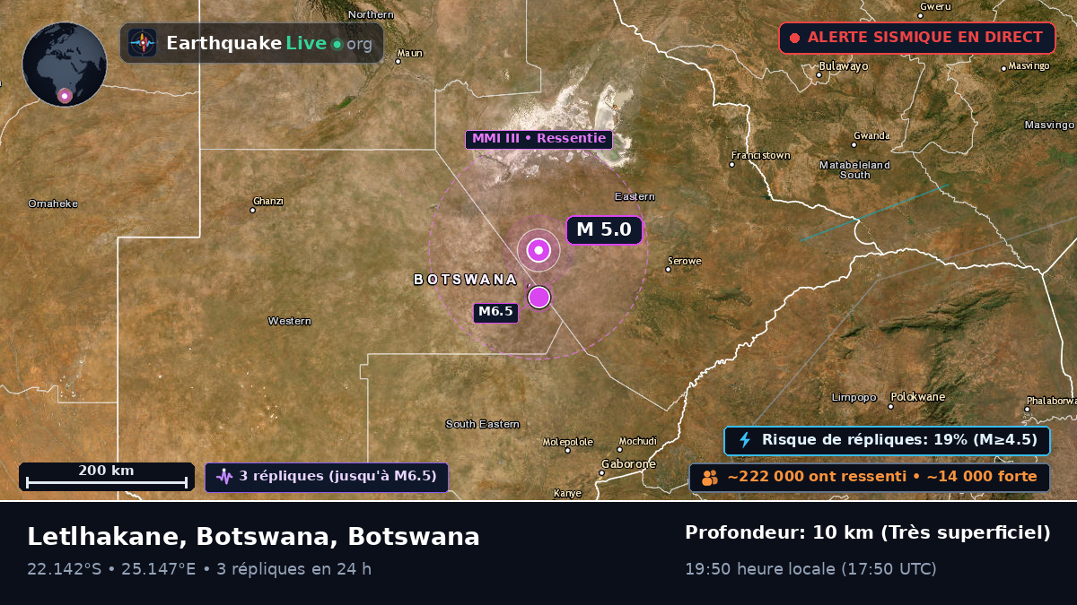 Central, Botswana