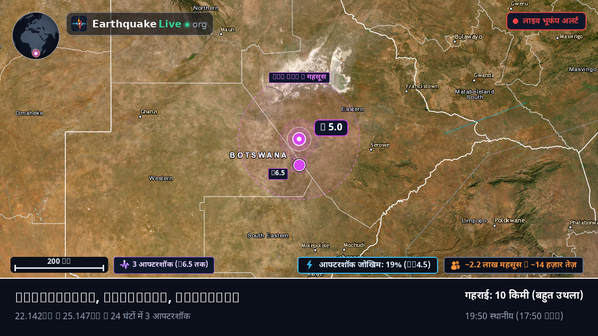 Central, Botswana