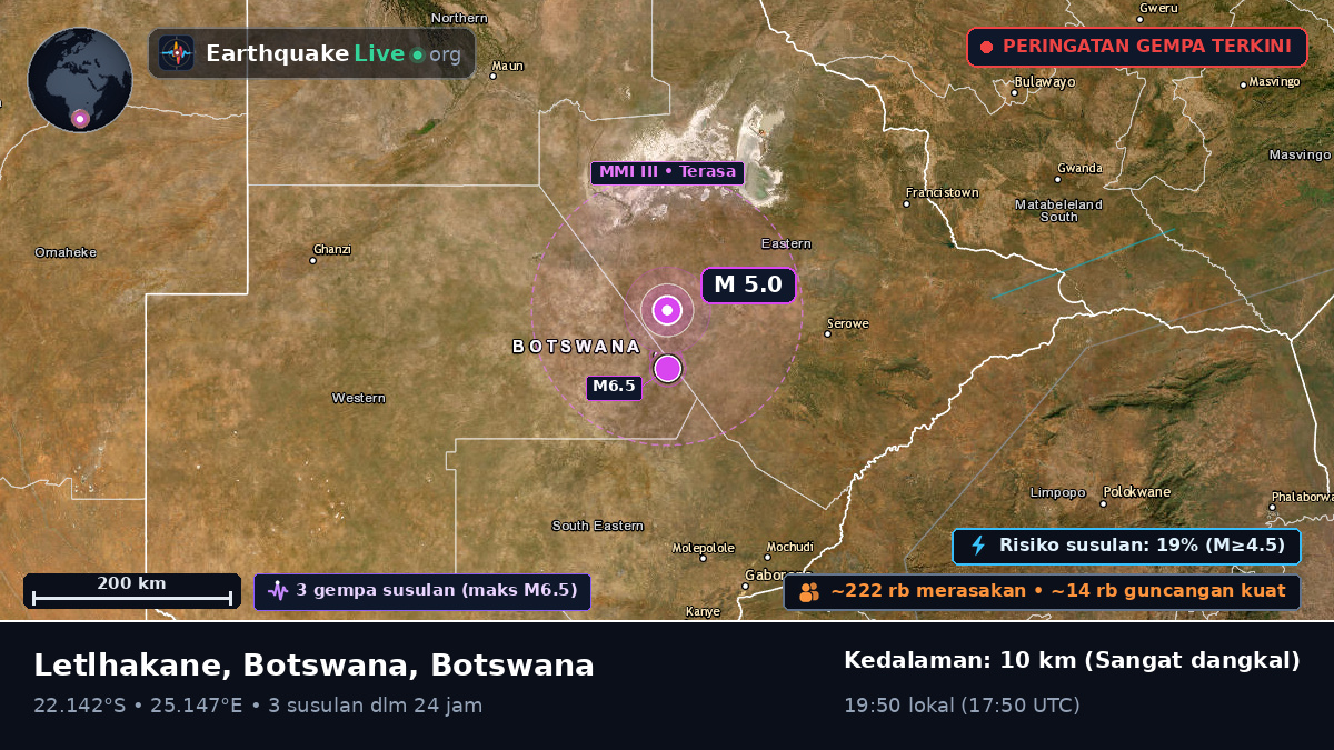 Central, Botswana
