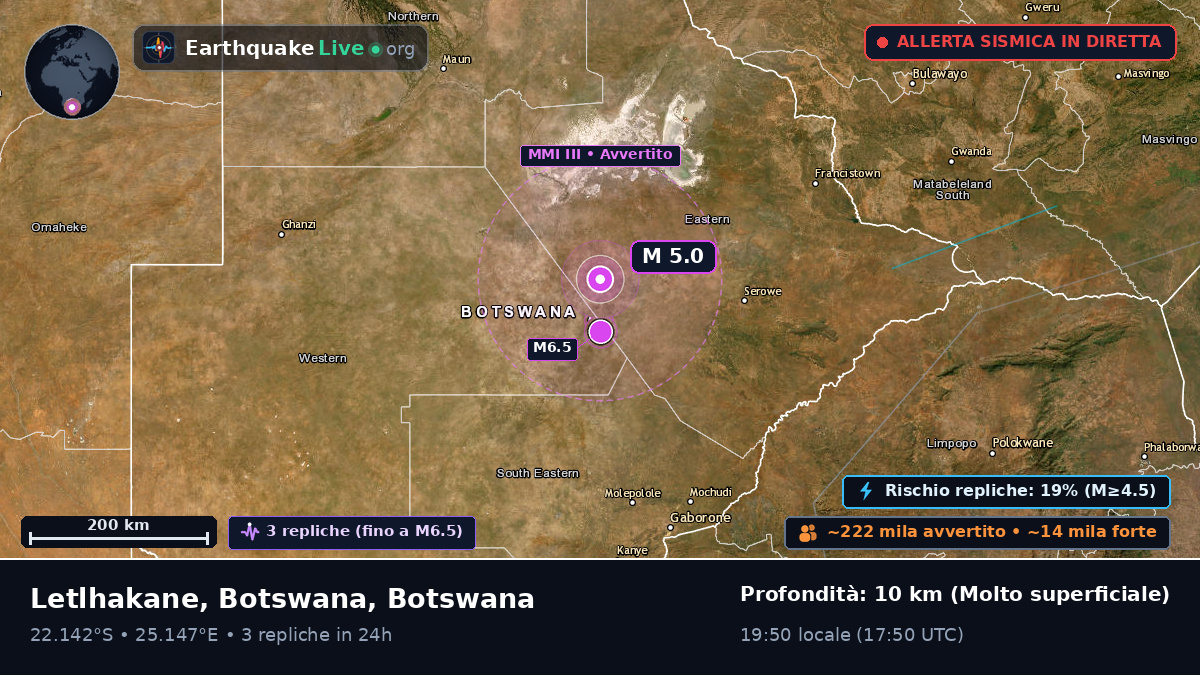 Central, Botswana