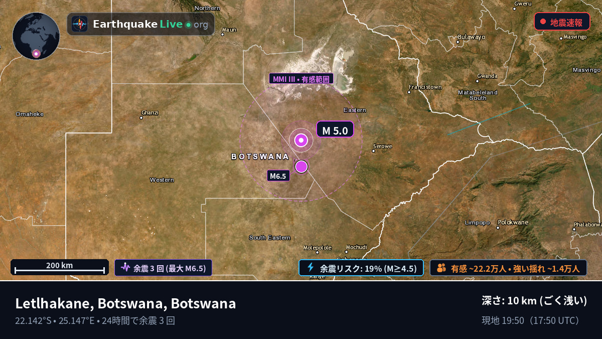 Central, Botswana