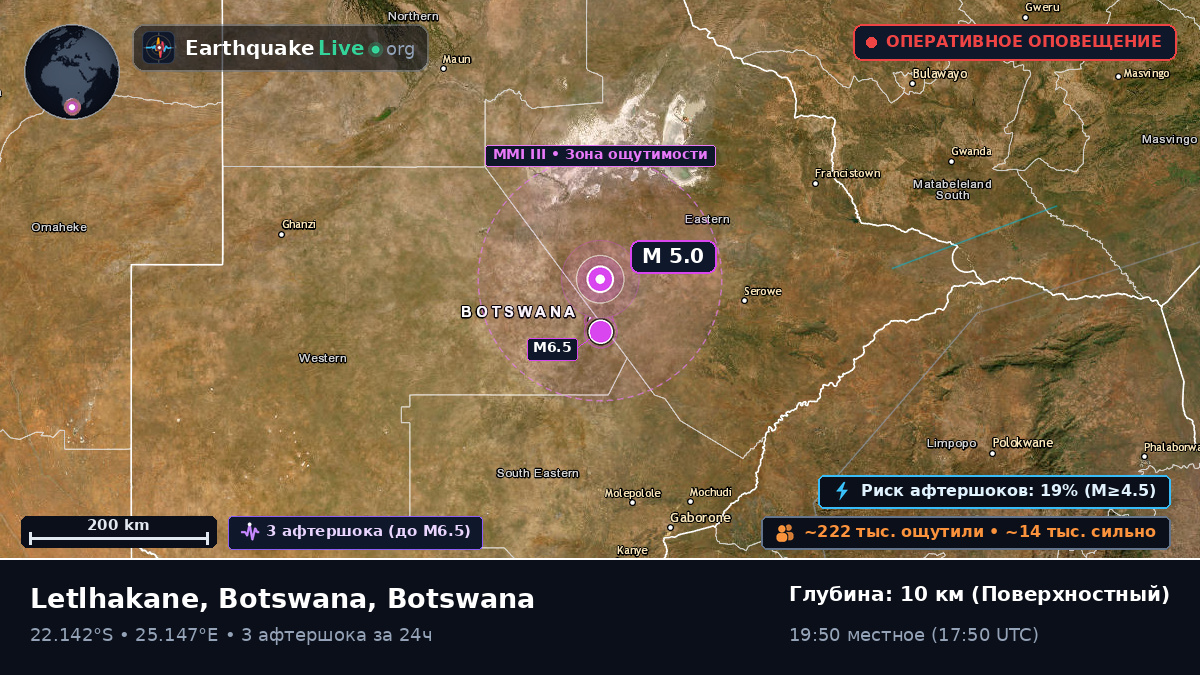 Central, Botswana