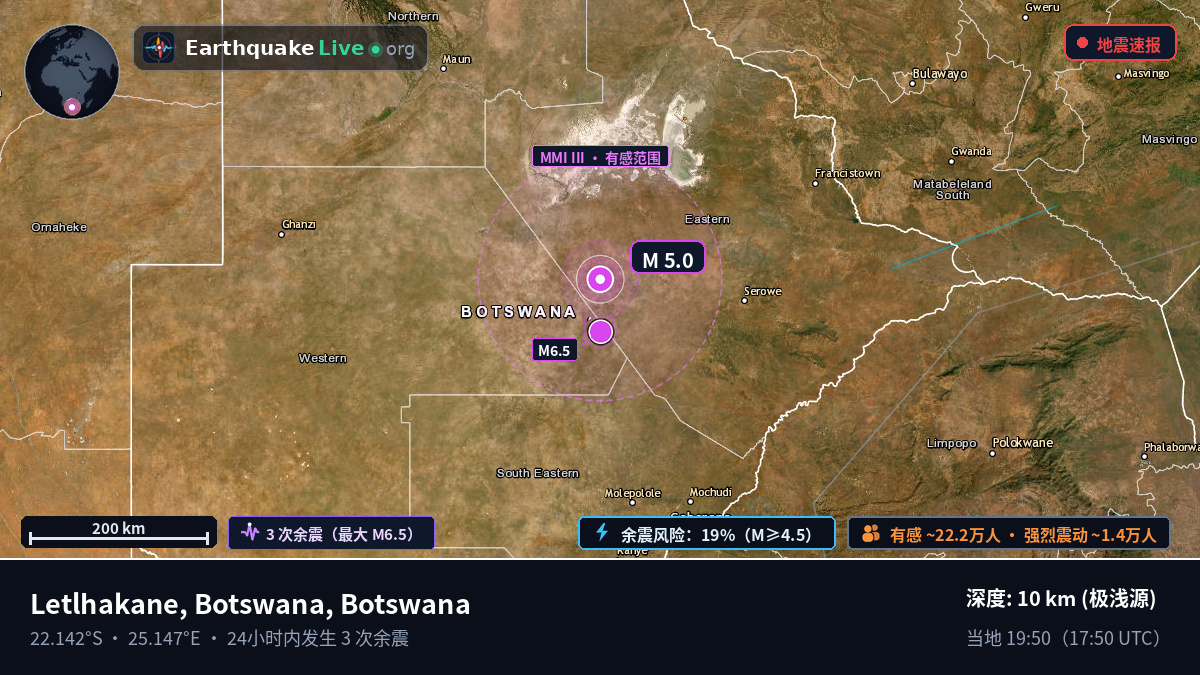 Central, Botswana