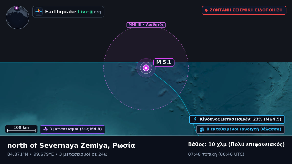 Αρκτικός Ωκεανός (Ρωσία)