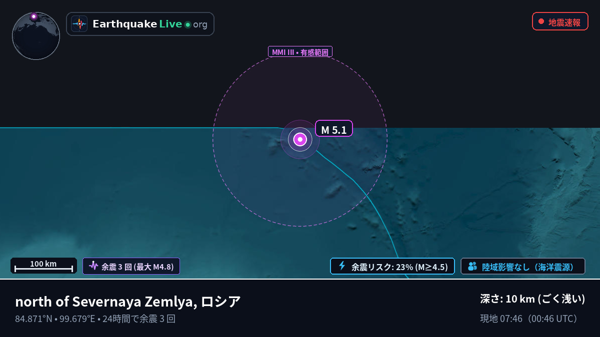 北極海 (ロシア)