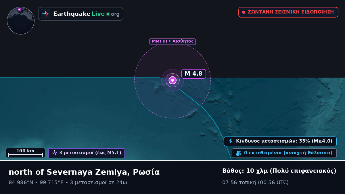 Αρκτικός Ωκεανός (Ρωσία)