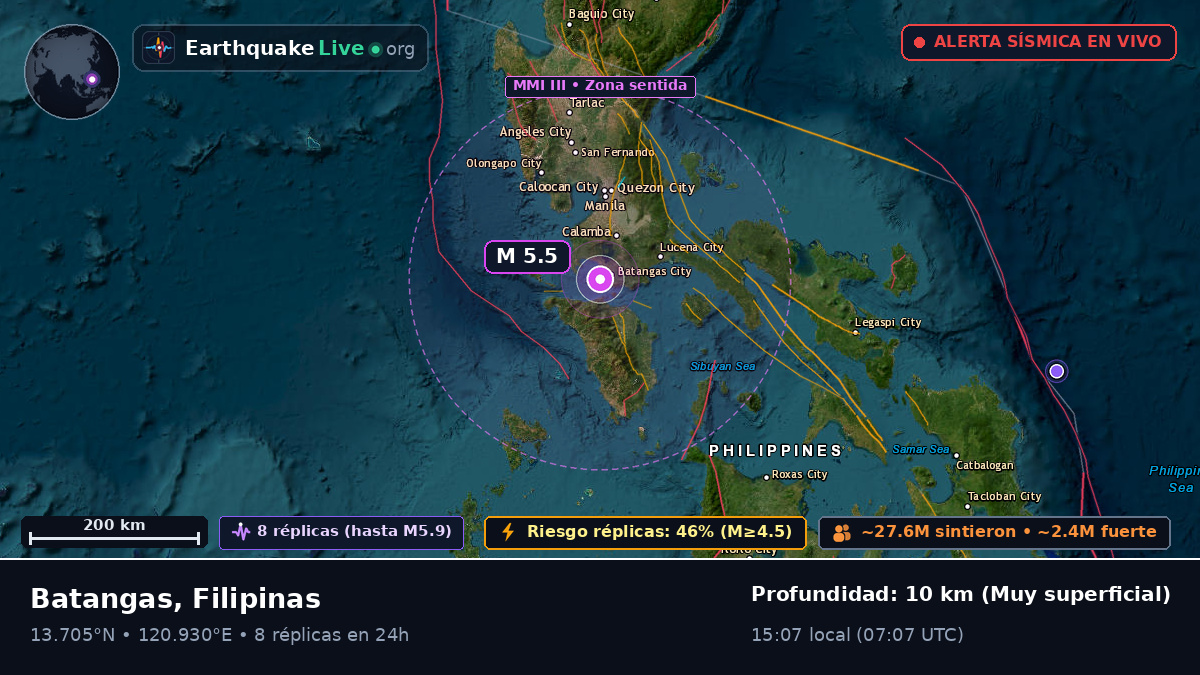 Batangas, Filipinas