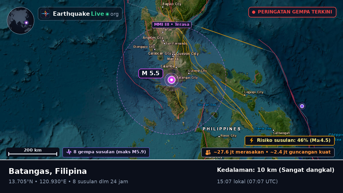 Batangas, Filipina