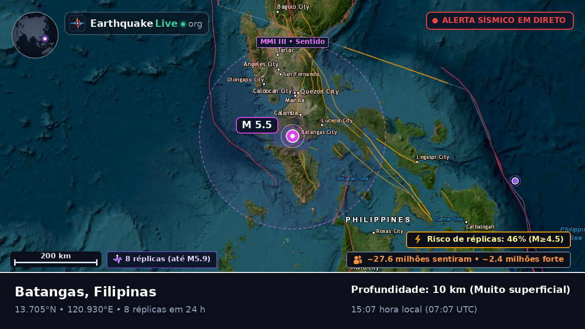Batangas, Filipinas