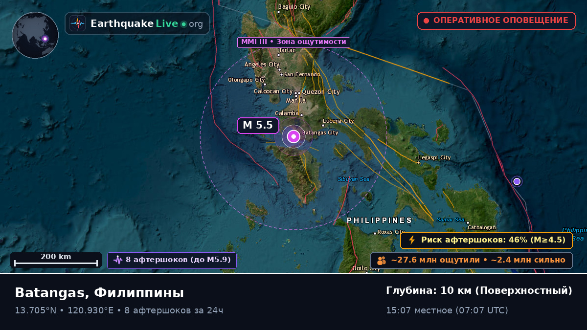 Batangas, Филиппины