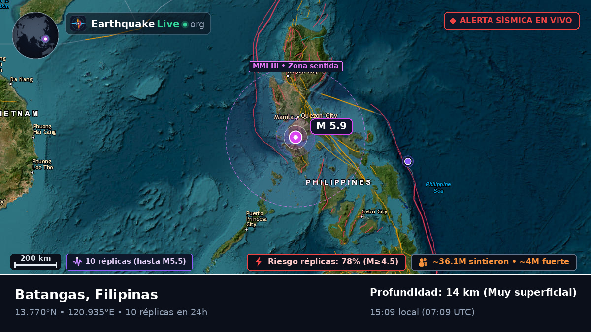 Batangas, Filipinas