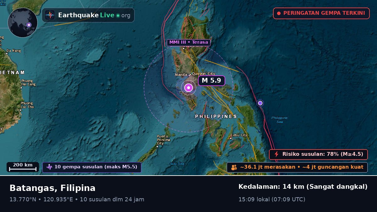Batangas, Filipina