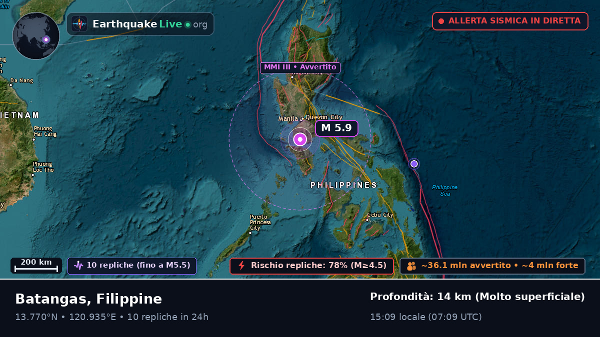 Batangas, Filippine
