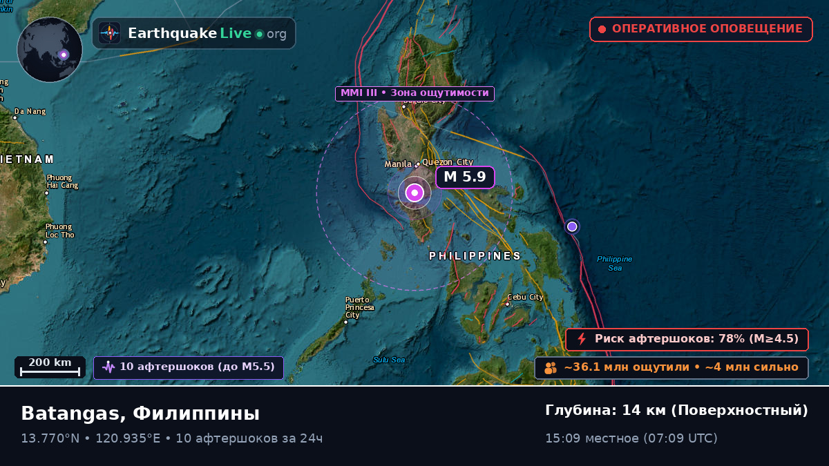 Batangas, Филиппины