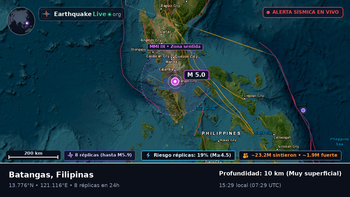 Batangas, Filipinas