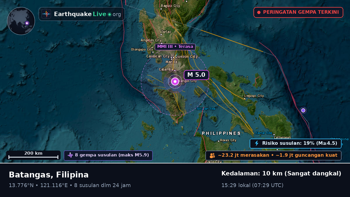 Batangas, Filipina