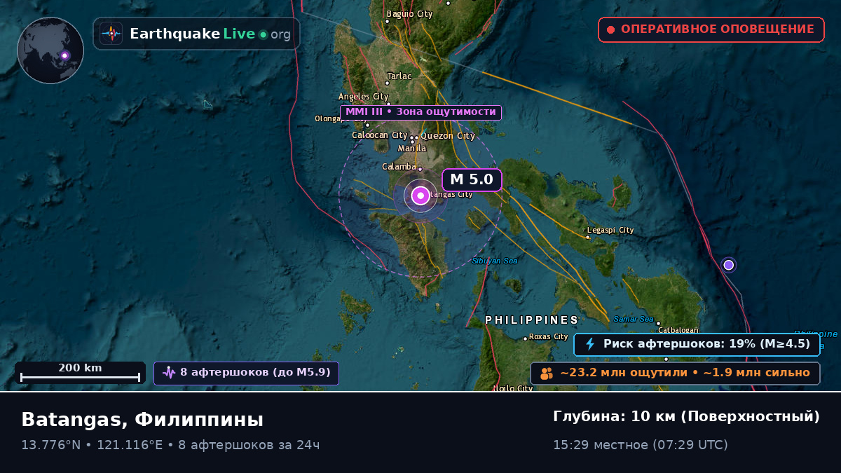 Batangas, Филиппины