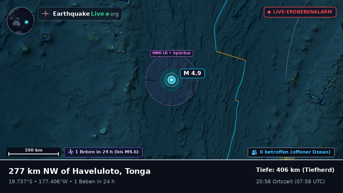 Südpazifik (Tonga)