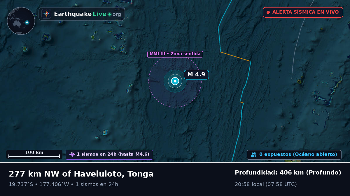 Océano Pacífico Sur (Tonga)
