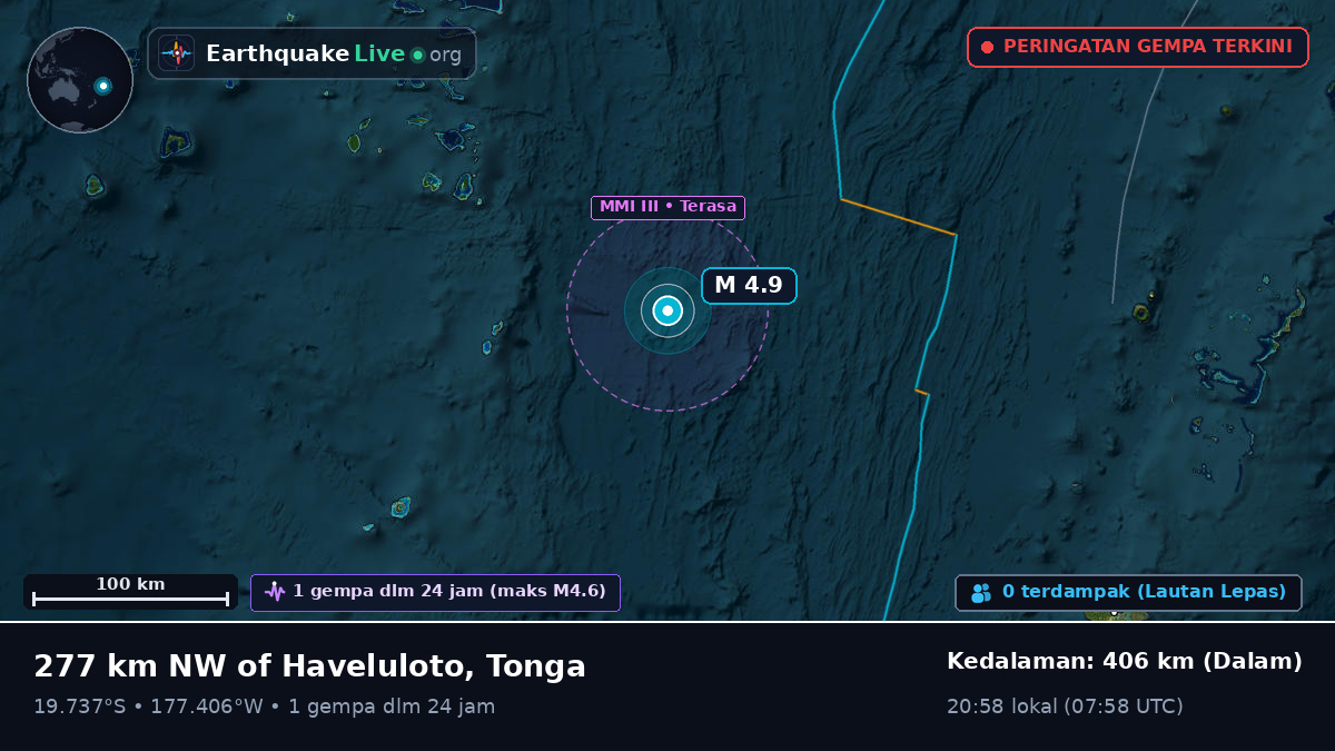 Samudra Pasifik Selatan (Tonga)