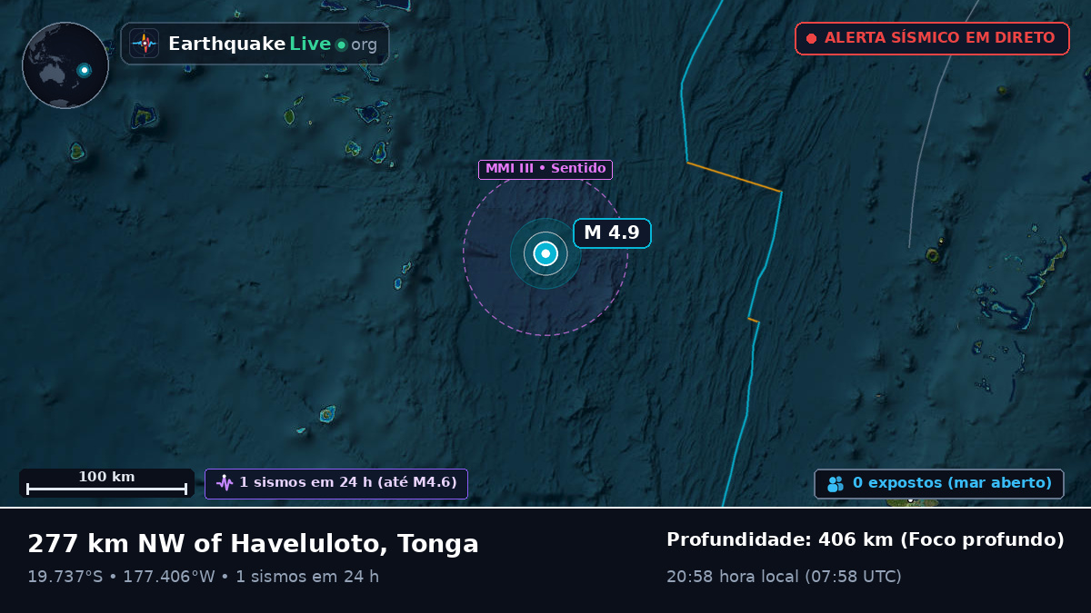 Oceano Pacífico Sul (Tonga)