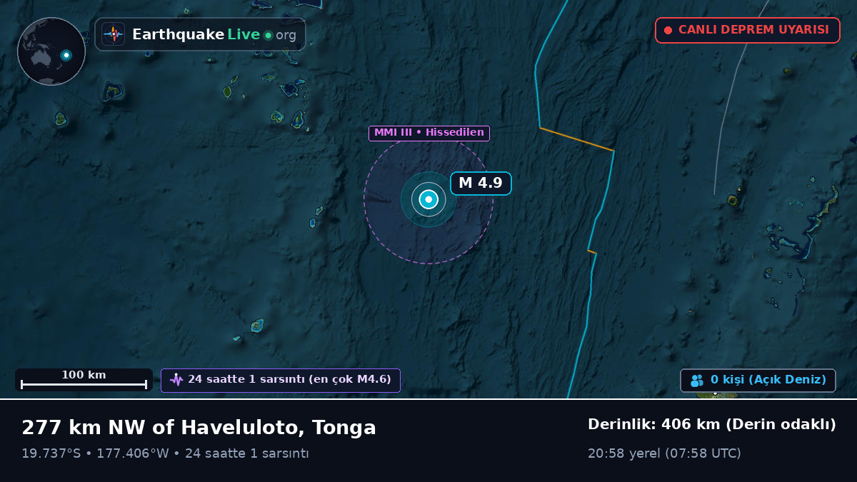 Güney Pasifik Okyanusu (Tonga)