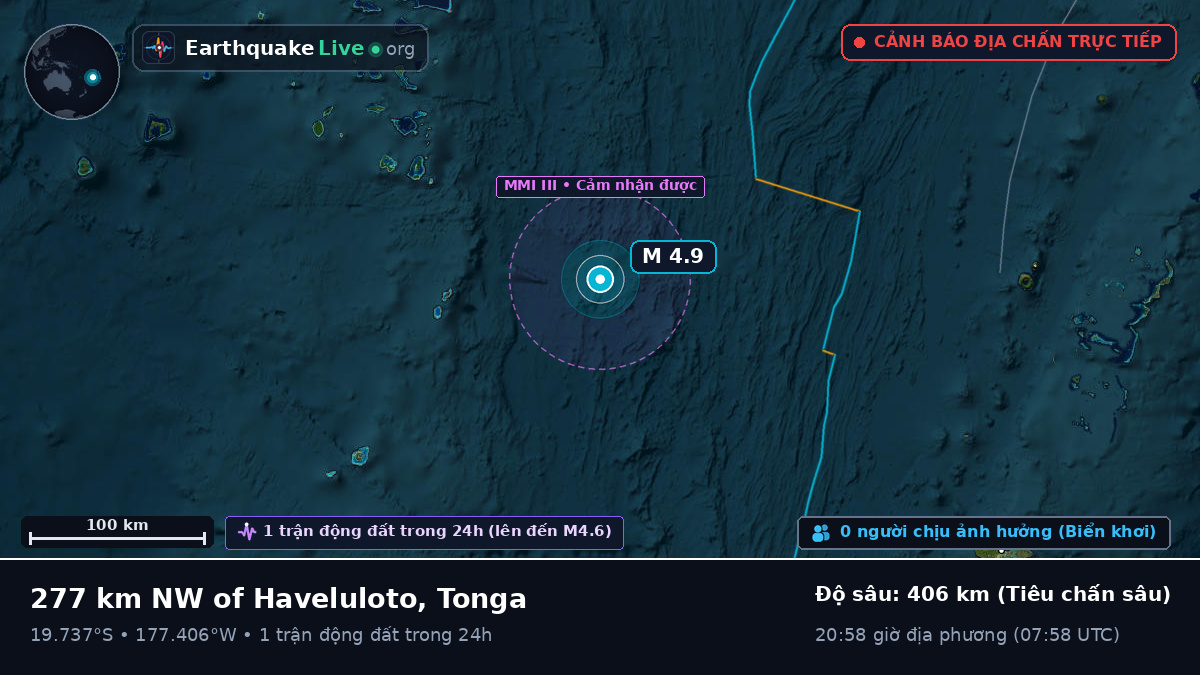 Nam Thái Bình Dương (Tonga)