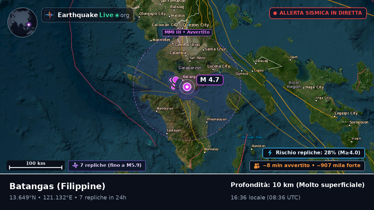 Batangas, Filippine