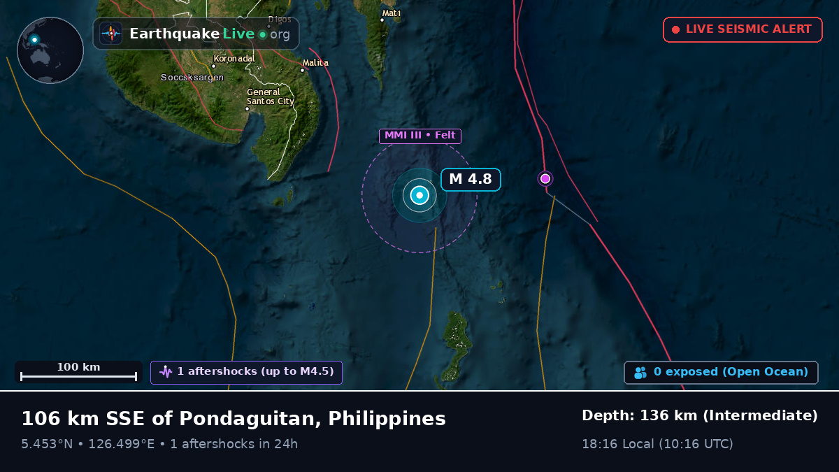 Philippine Sea (Philippines)
